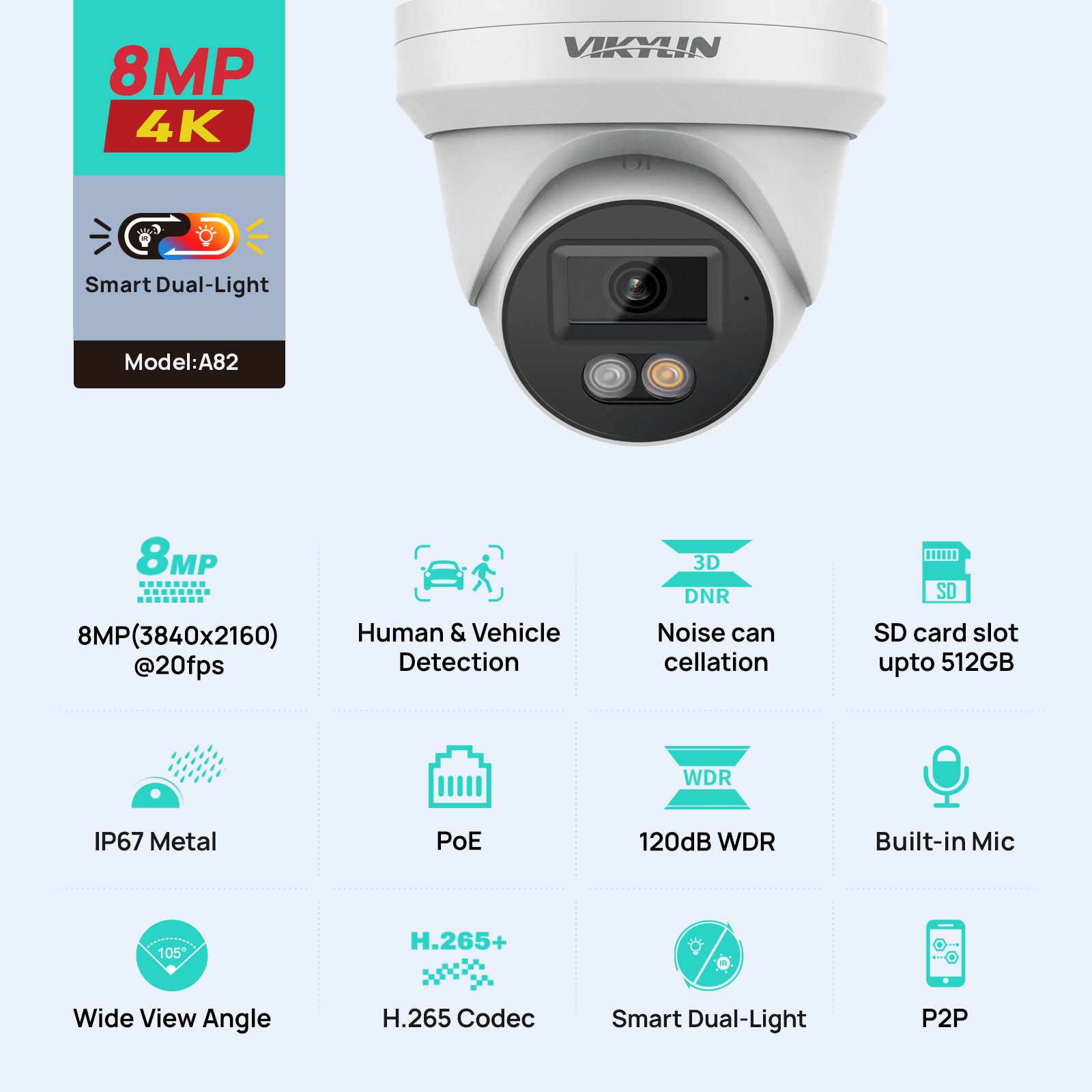 VIKYLIN 8MP 4K IP Security Cam - đánh giá và giá Home Security Service