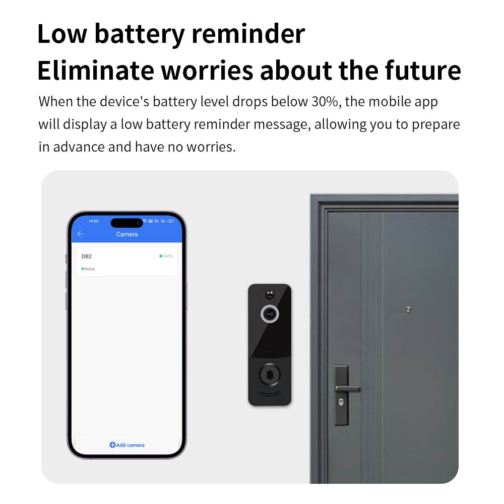 1080P WIFI Video Doorbell TTLO - đánh giá và giá Home Security Honeywell