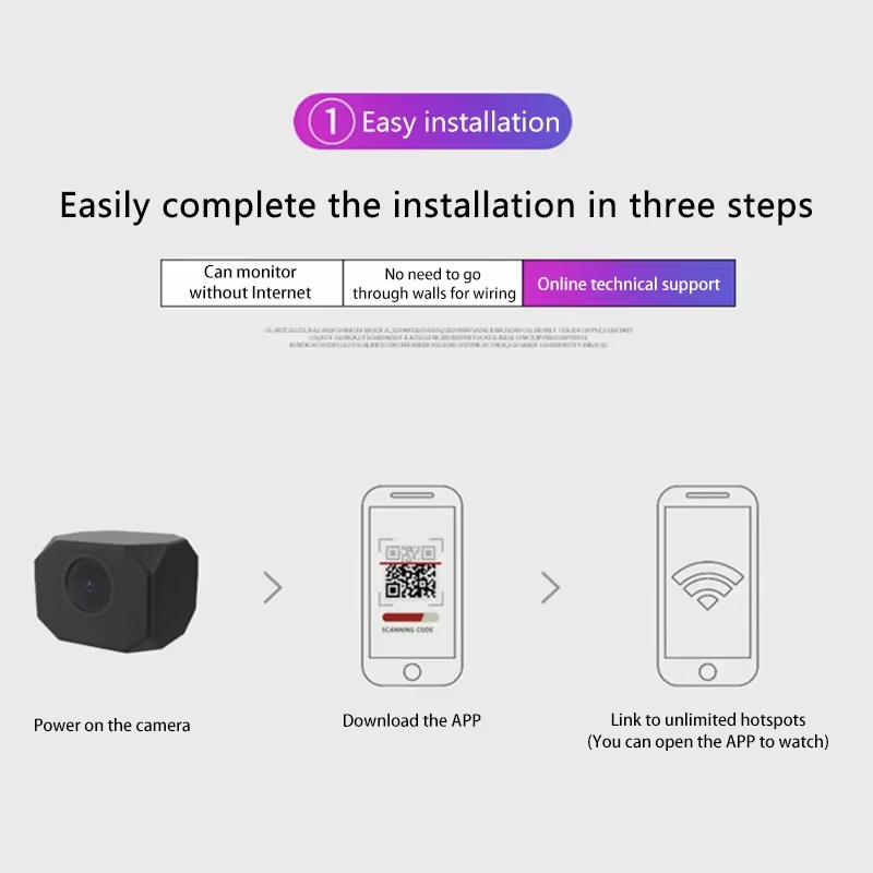 4K HD WiFi Security Camera for - đánh giá và giá Home Security For Apartments