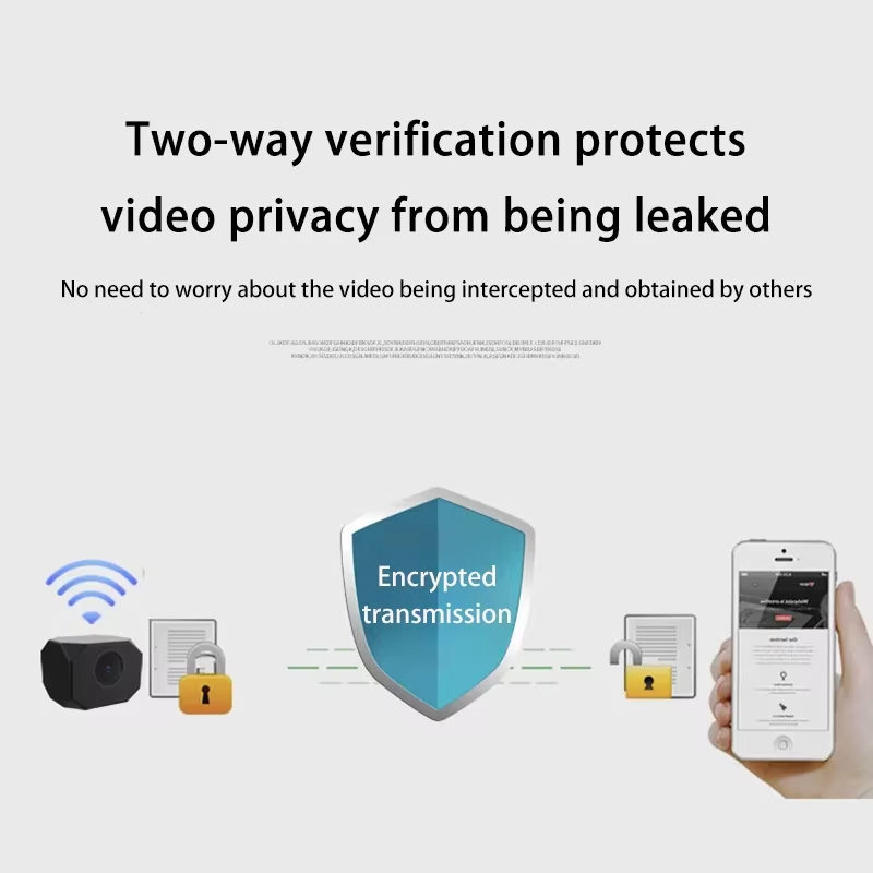 4K HD WiFi Security Camera for - đánh giá và giá Home Security For Apartments