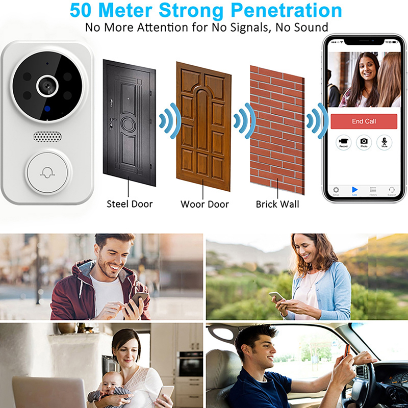 WiFi Smart Video Doorbell Came - đánh giá và giá Home Security Honeywell