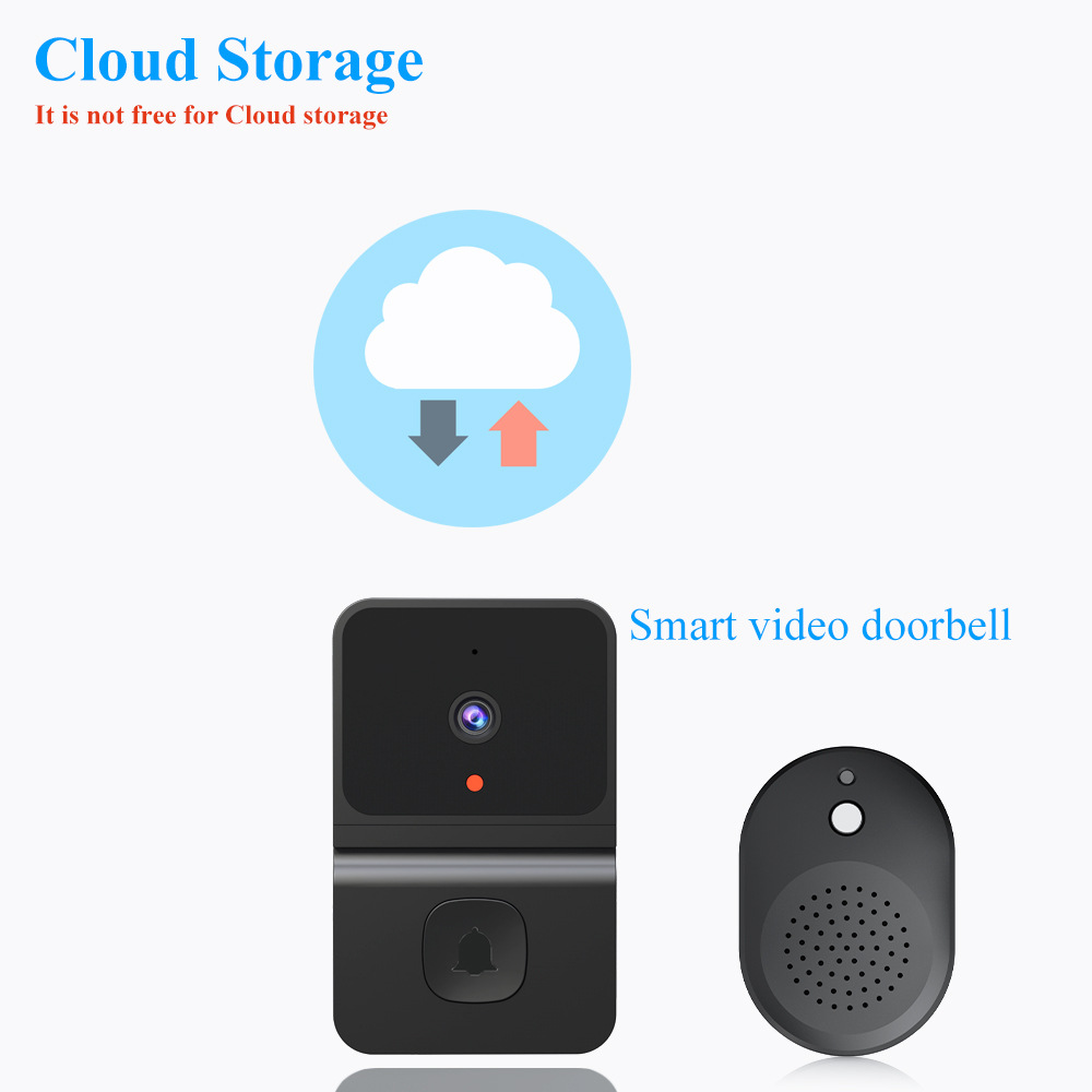 Wireless Doorbell WiFi Outdoor - đánh giá và giá Home Security Honeywell