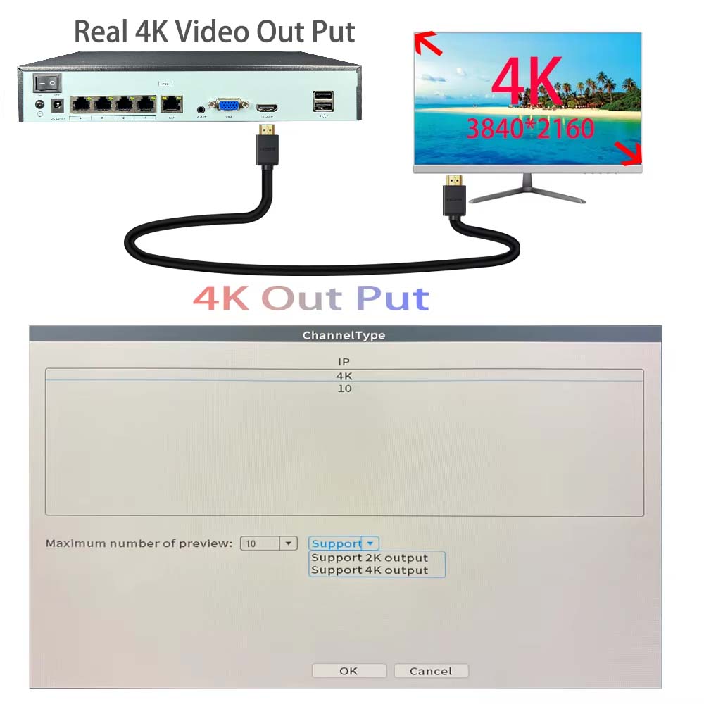 4K 10CH NVR 4/8Port POE For 8M - đánh giá và giá Home Security With Cameras