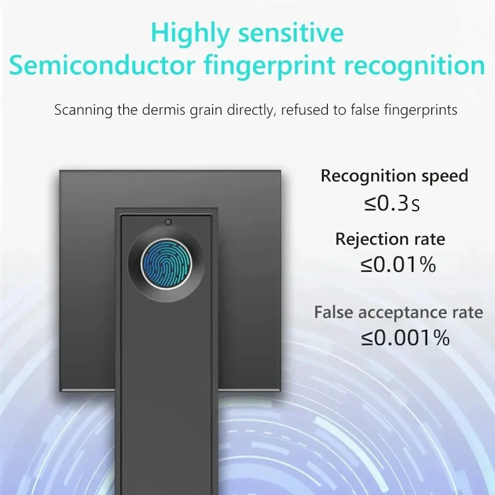 New Smart Door Lock With Bluet - đánh giá và giá Home Security Key