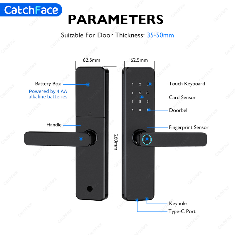 TTLock Fingerprint Smart Door  - đánh giá và giá Home Security Key