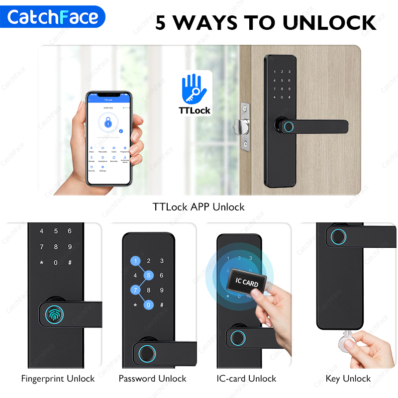 TTLock Fingerprint Smart Door  - đánh giá và giá Home Security Key