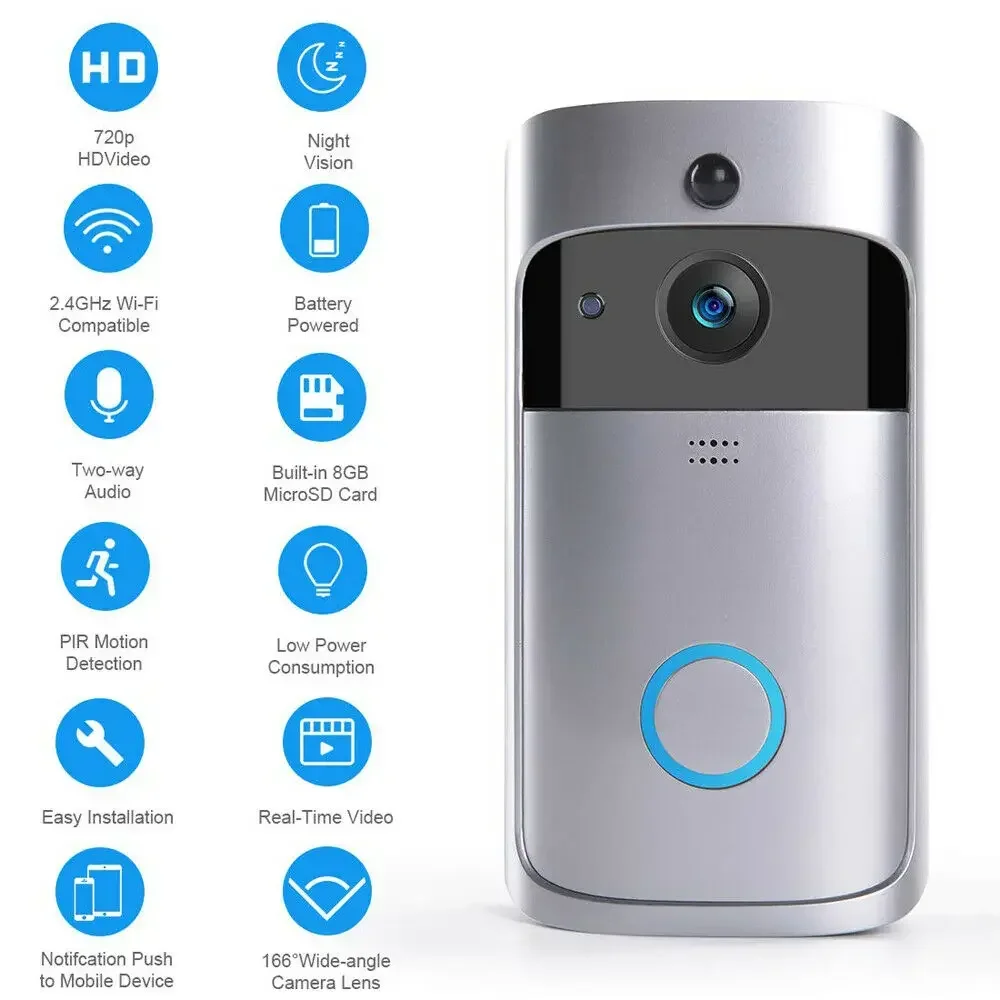 720P HD Smart Home Wireless WI - đánh giá và giá Home Security Honeywell