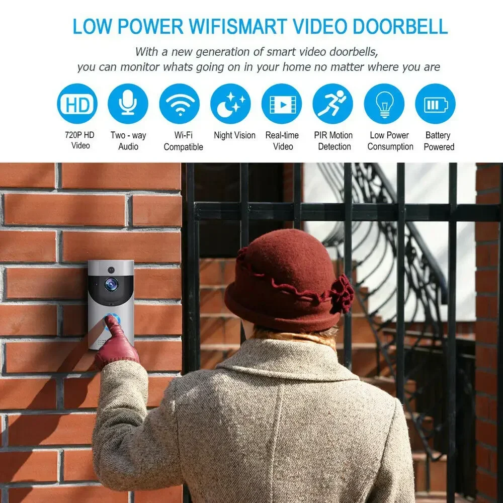 720P HD Smart Home Wireless WI - đánh giá và giá Home Security Honeywell