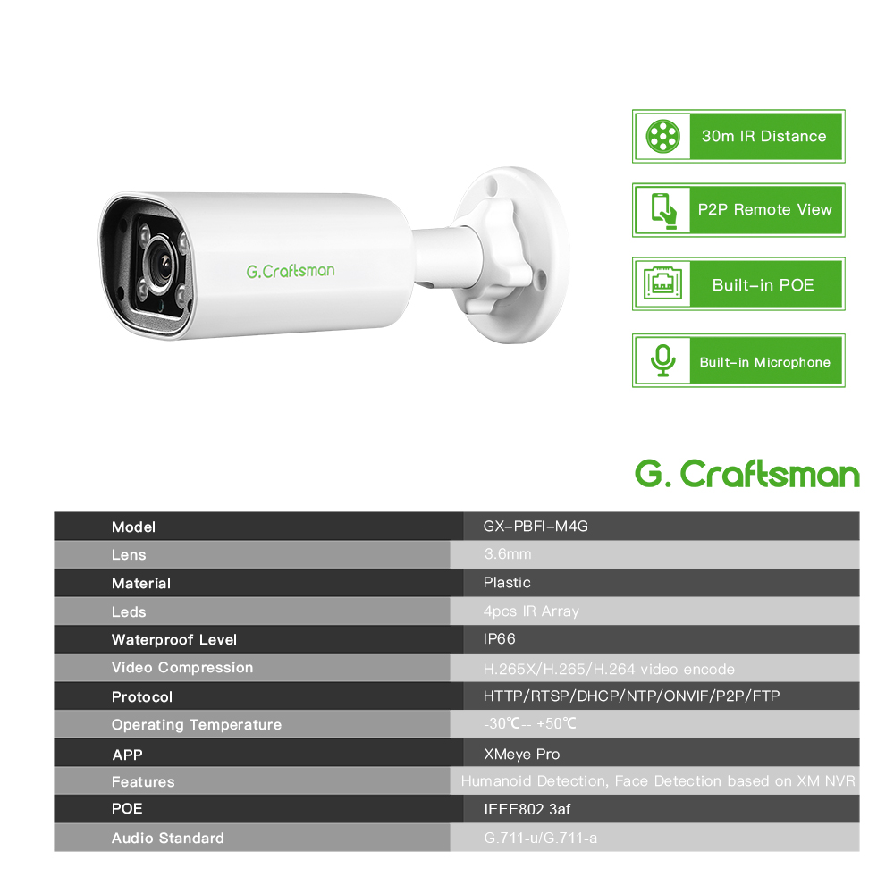 C GC PB 4MP POE IP Camera,Buil - đánh giá và giá Home Security Services