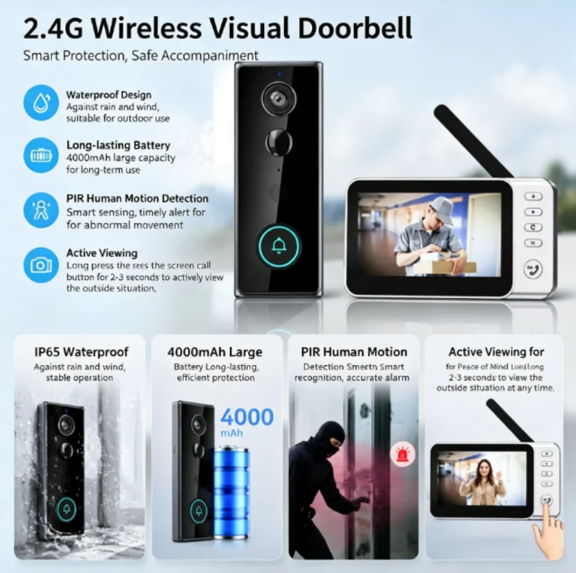 New Waterproof Wireless Doorbe - đánh giá và giá Home Security Wireless Cameras