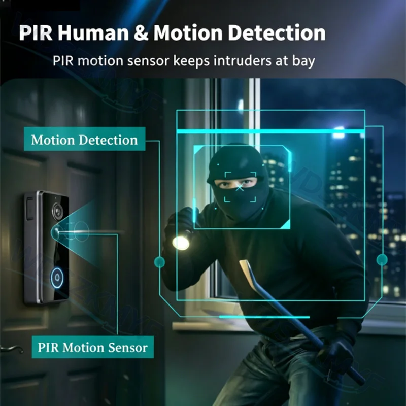 New Waterproof Wireless Doorbe - đánh giá và giá Home Security Wireless Cameras