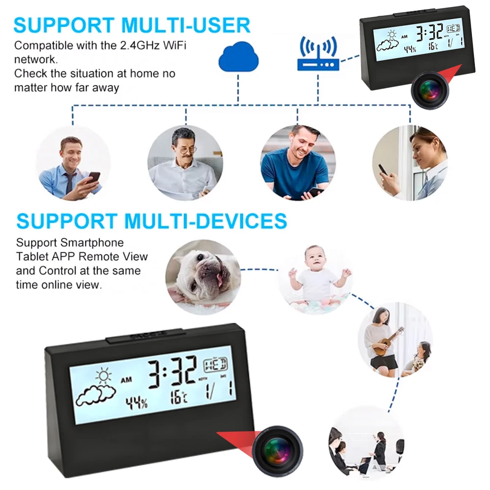 4K WiFi Clock Camera with Moti - đánh giá và giá Home Security Honeywell