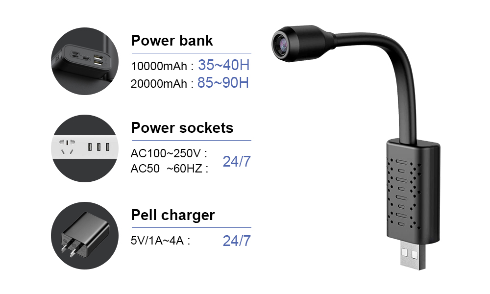 V380 Mini Wireless Wifi Camera - đánh giá và giá Home Security Services
