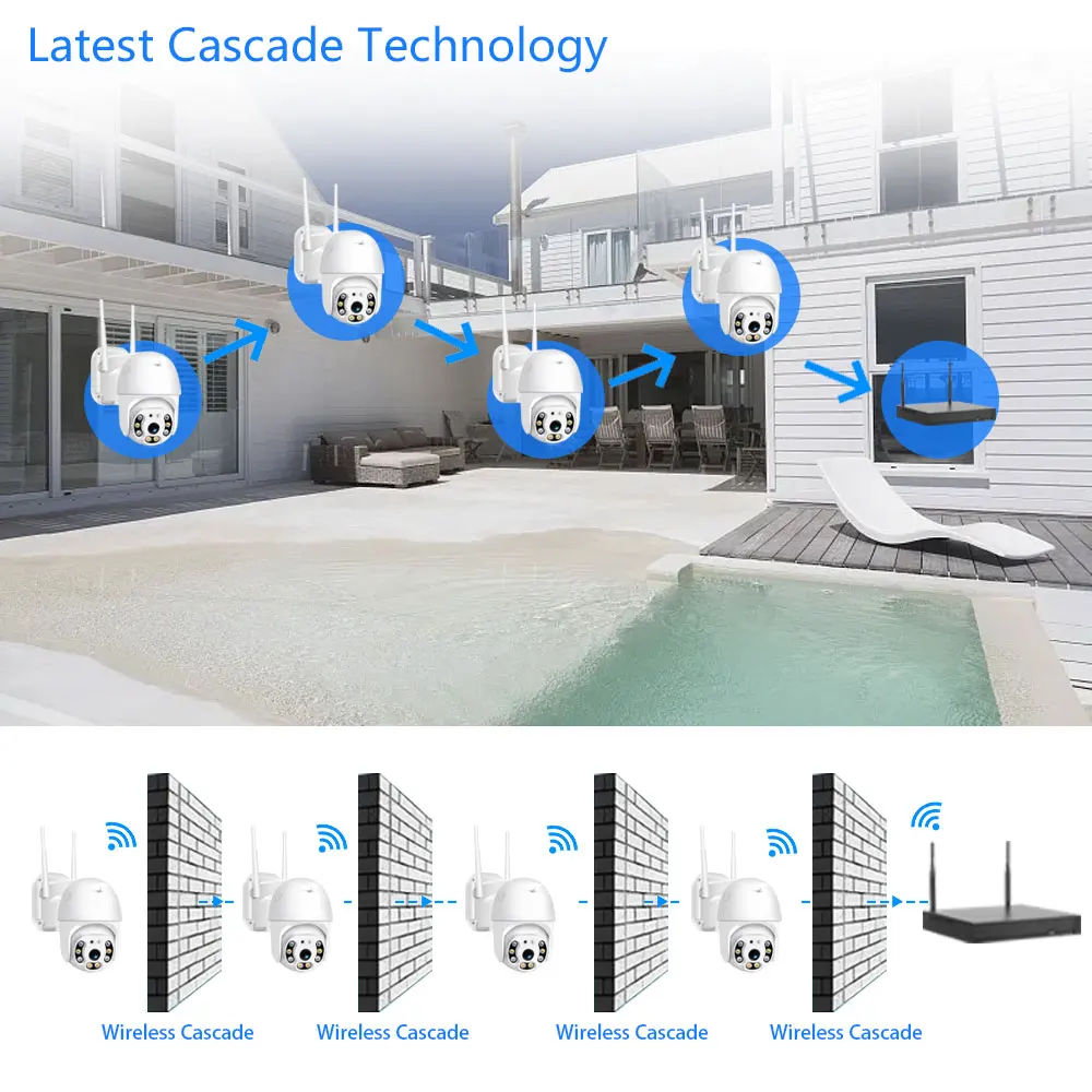 Wireless 16CH H.265 5MP NVR Ca - đánh giá và giá Home Security With Cameras